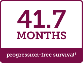 41.7 months progression-free survival