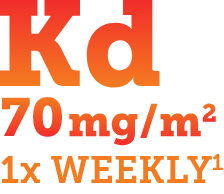 Kd 56 mg/m² or 70 mg/m² dosing