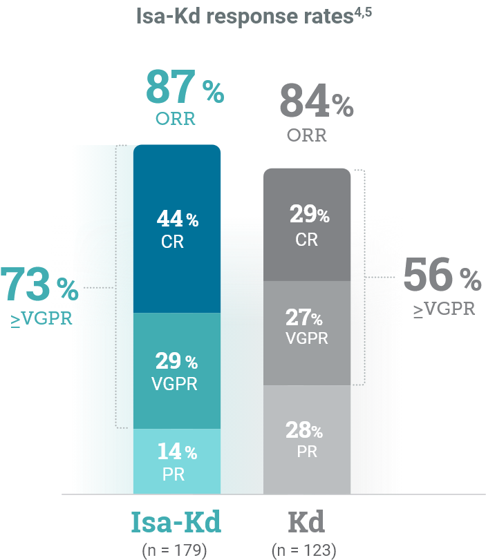 dkddelivershighratesmobile2x