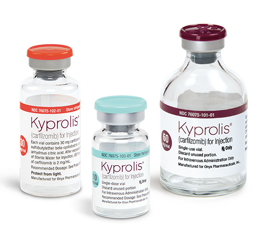 KYPROLIS#[sup &reg;] Dosing and Administration: Reconstitution and Preparation